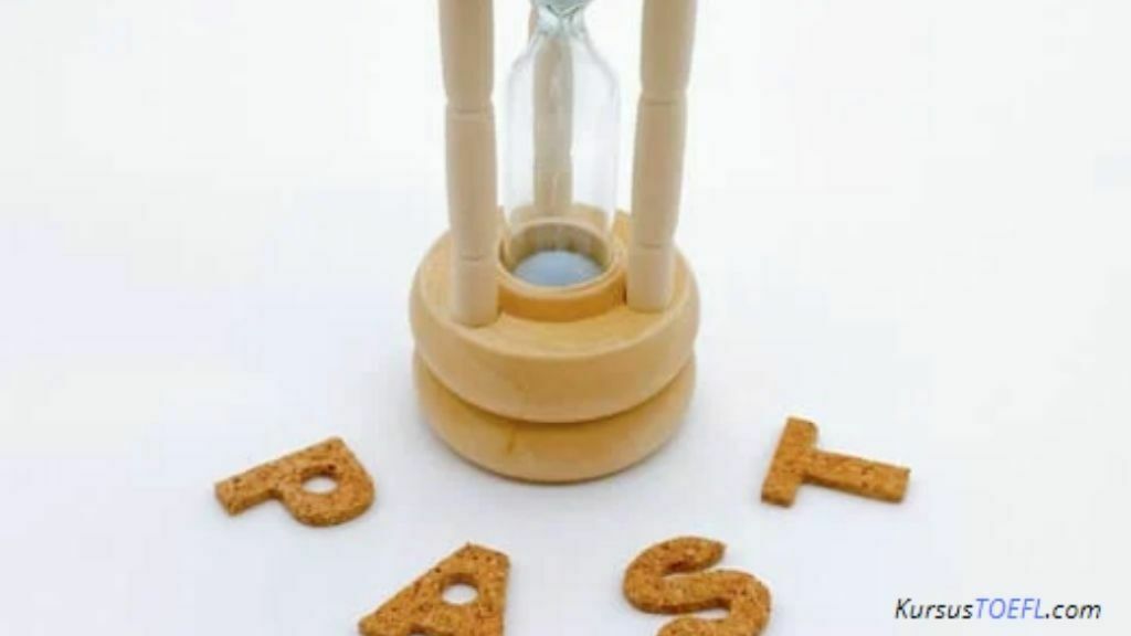 Past Continuous Tense Past Continuous Tense